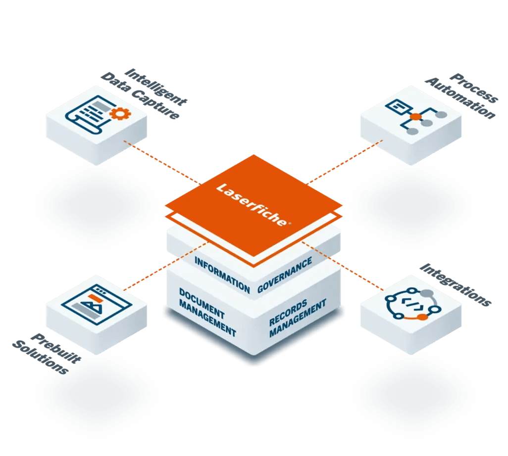 Warranty Documentation Issues?